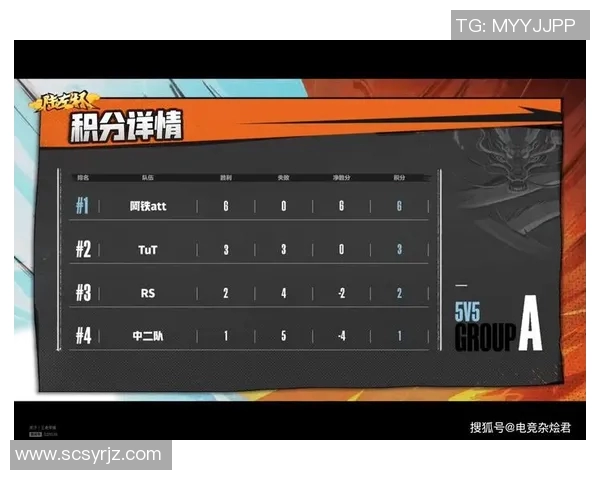 成都排球队以57分领跑大师赛积分榜展现强劲实力